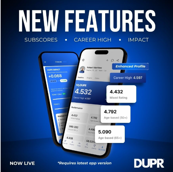 50+ DUPR Ratings To Be Used for 50+ Division Eligibility Calculations!